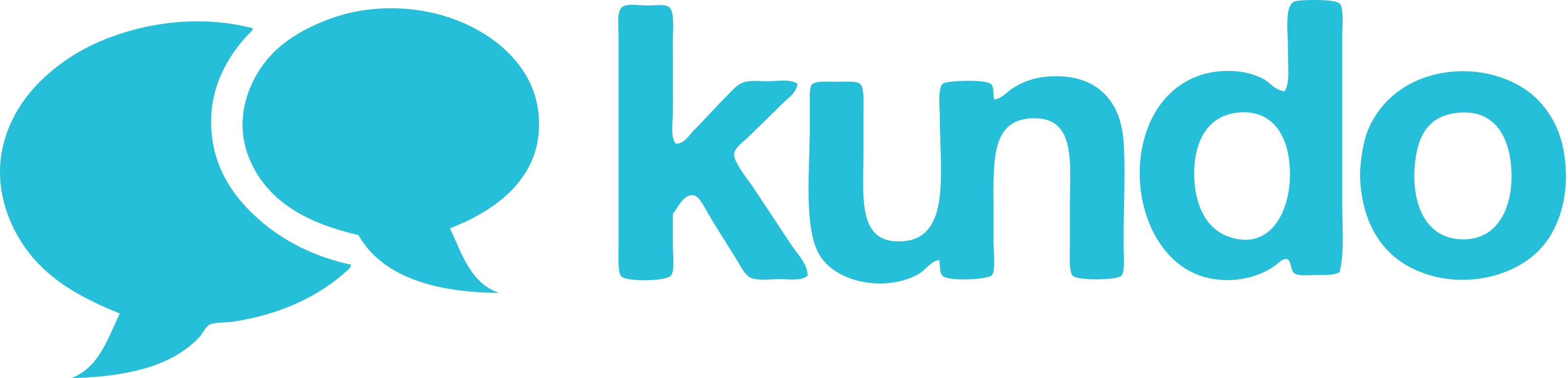 Kundo