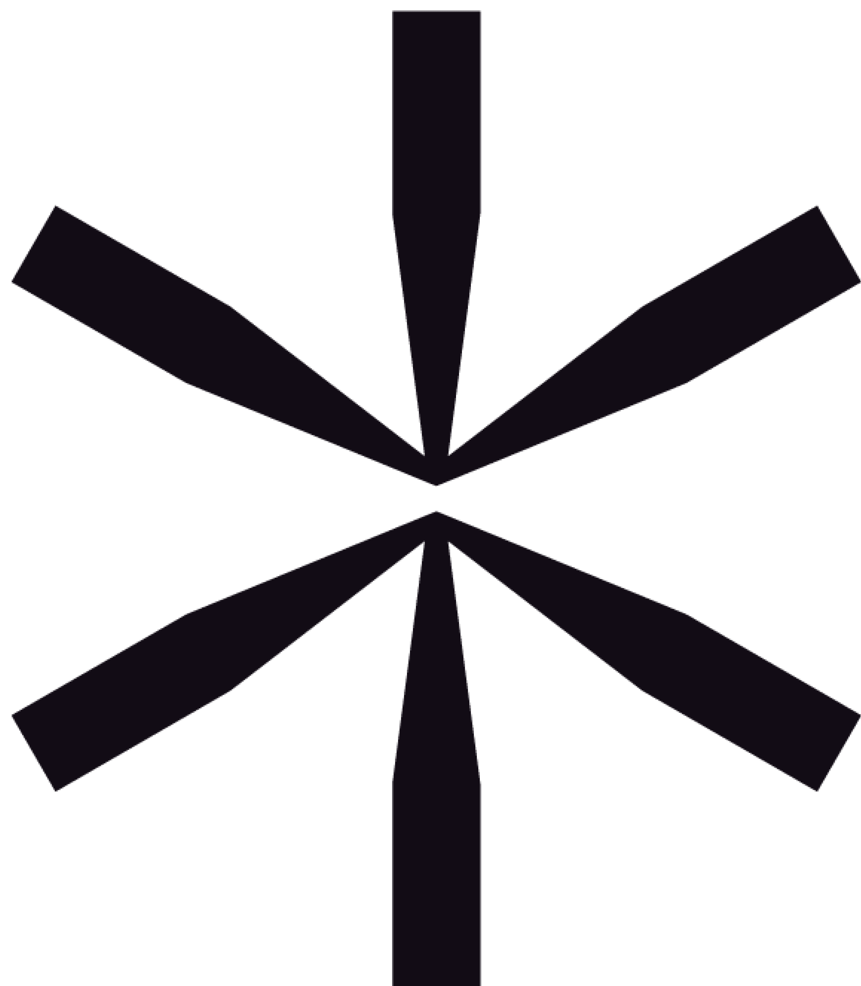 Knowit Experience